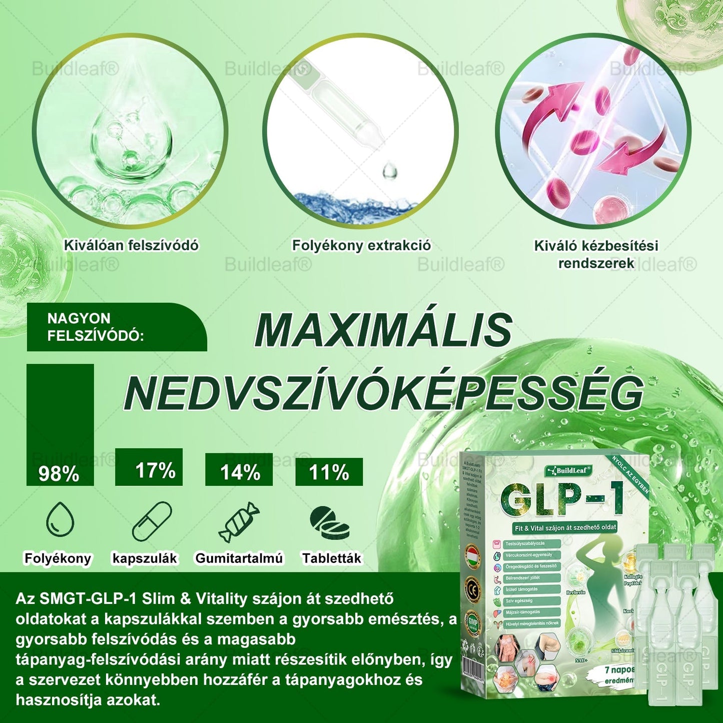 🌿BuildLeaf®🥇 GLP-1 8-az-1-ben Fit & Vital Orális Oldat (Csak napi egyszer, látható változások 7 nap alatt)  Elhízásra, szív- és érrendszeri egészségre, cukorbetegségre, alvási apnoéra, emésztőrendszeri egészségre, ízületi problémákra és még sok másra