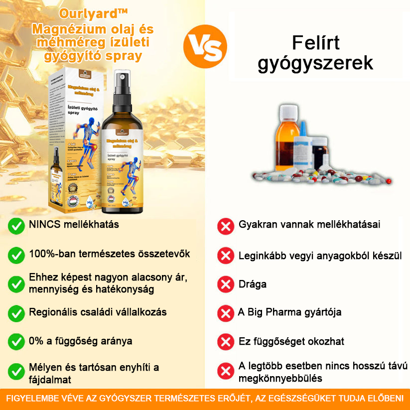 â
Hivatalos ĂruhĂĄz: Ourlyardâą MagnĂ©zium Olaj Ă©s MĂ©hmĂ©reg ĂzĂŒletjavĂtĂł spray đšââïž A GyĂłgyszerĂŒgyi Hivatal (OGYEI) jĂłvĂĄhagyĂĄsĂĄval.