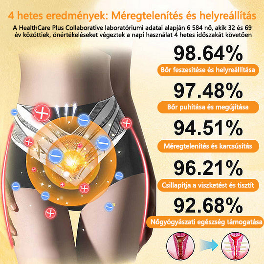 đ KorlĂĄtozott idejƱ ajĂĄnlat - hatalmas kedvezmĂ©ny! đ„ AkĂĄr 90% KEDVEZMĂNY! Sfrcordâą titĂĄnszĂĄlas önmelegedĆ turmalin formĂĄlĂł rövidnadrĂĄgâ