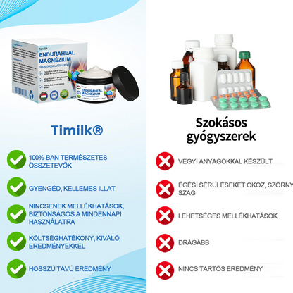 ✅✅Timilk® EnduraHeal magnézium fájdalomcsillapító krém (arthritis, neuropathia, reuma, sport sérülések és egyéb panaszok kezelésére)