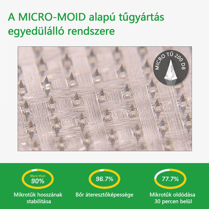 [7 napon belül eredményt lát]🌻𝗧𝗟𝗢𝗣𝗔® 𝗚𝗟𝗣-𝟭 Nano Microneedle Patch🎀（Fájdalommentes, hosszan tartó, cukorbetegség, elhízás és szív- és érrendszeri betegségek kezelésére）.