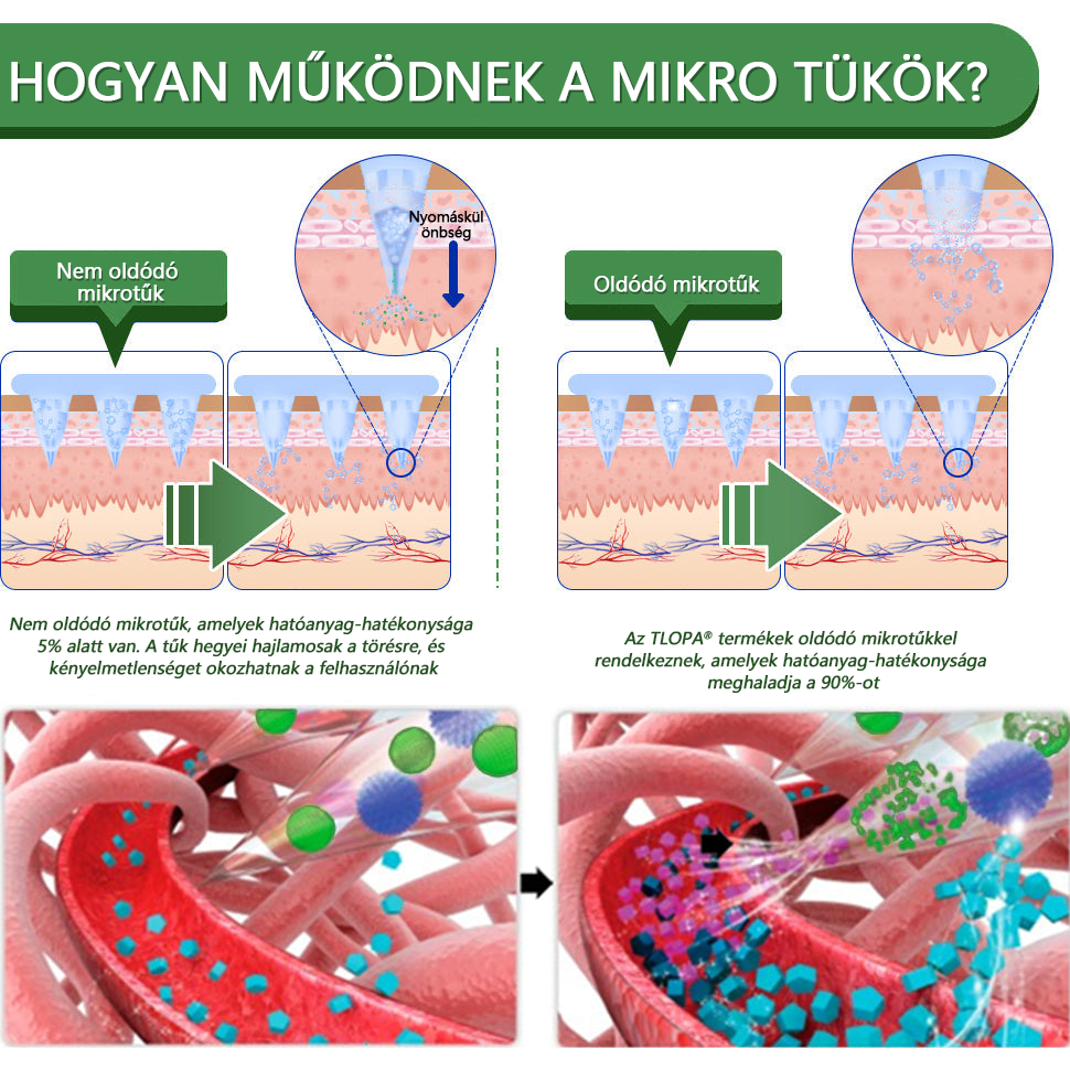 [7 napon belül eredményt lát]🌻𝗧𝗟𝗢𝗣𝗔® 𝗚𝗟𝗣-𝟭 Nano Microneedle Patch🎀（Fájdalommentes, hosszan tartó, cukorbetegség, elhízás és szív- és érrendszeri betegségek kezelésére）.