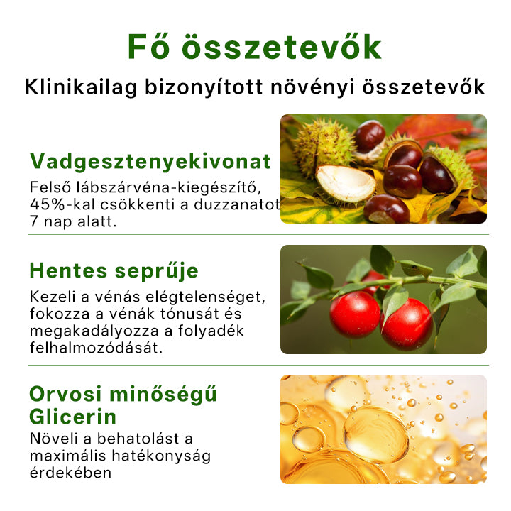 🌿🌿🌿Timilk® professzionális lábápoló krém