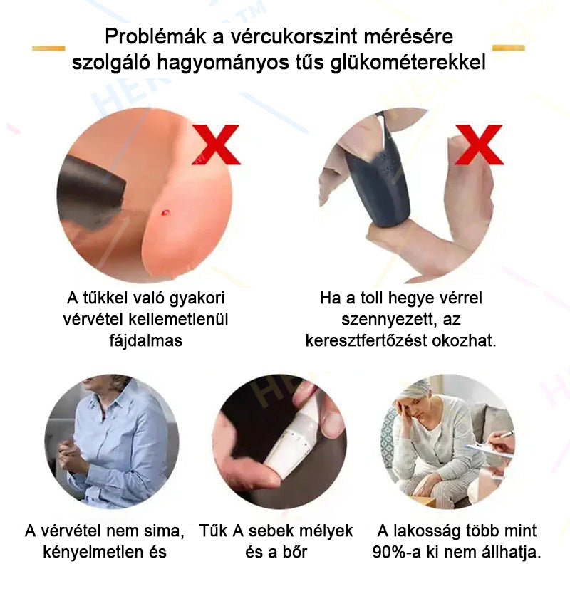 【HIVATALOS ÁRUHÁZ】HERMSA Precíziós Multifunkcionális Non-Invazív Orvosi Készülék (vércukorszint, oxigéntelítettség és vérnyomás mérésére) [Pontosság 99,9%].🔥