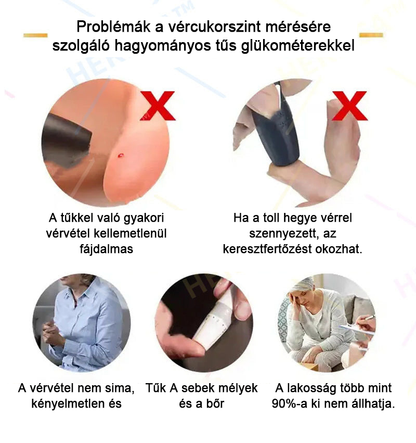 【HIVATALOS ÁRUHÁZ】HERMSA Precíziós Multifunkcionális Non-Invazív Orvosi Készülék (vércukorszint, oxigéntelítettség és vérnyomás mérésére) [Pontosság 99,9%].🔥