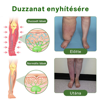 🌿🌿🌿Timilk® professzionális lábápoló krém