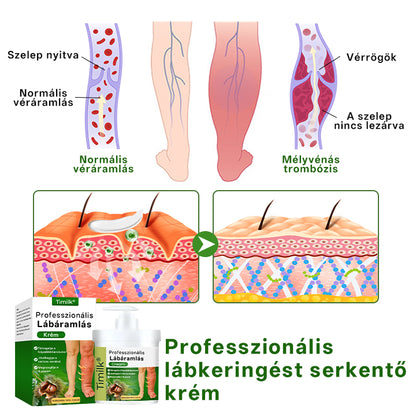 🌿🌿🌿Timilk® professzionális lábápoló krém