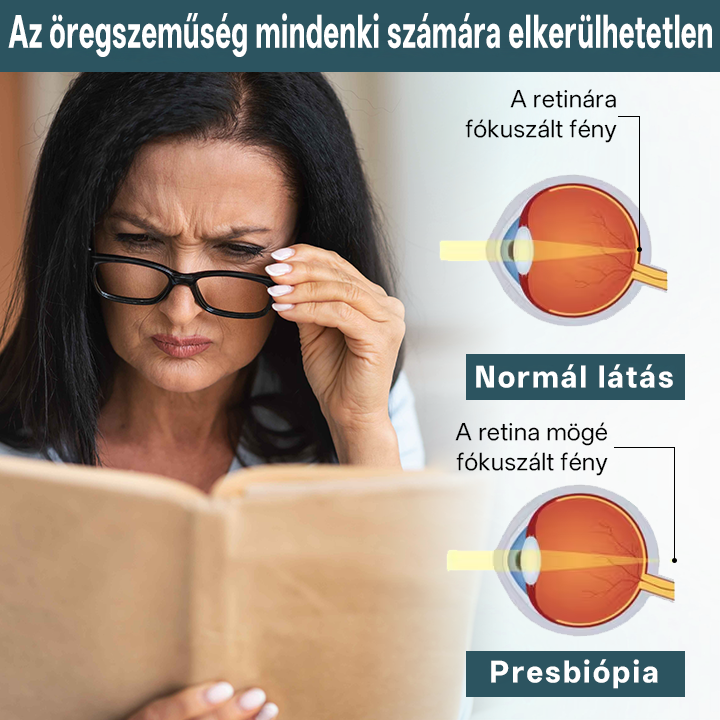 ✅✅✅Timilk® OptiFusion Nano szemcsepp szérum🎉