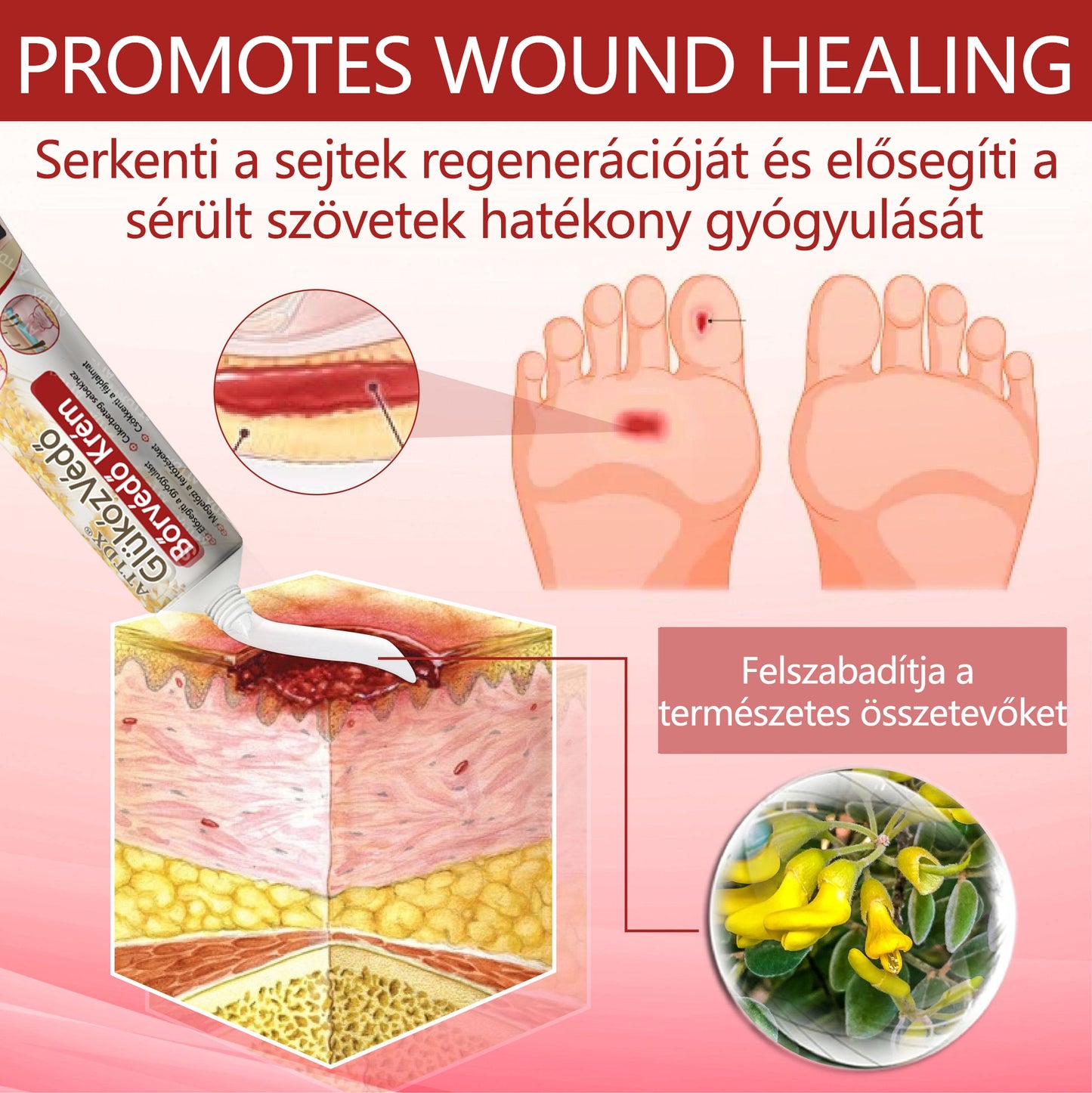 ⭐ATTDX® GlucoseGuard bőrmentő krém