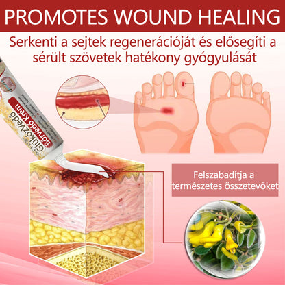 ⭐ATTDX® GlucoseGuard bőrmentő krém