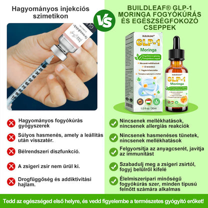 A Magyar Orvosi Kamara hivatalos ajánlása💥💥 | BuildLeaf® TIRZEPATID GLP-1 növényi eredetű orális oldat