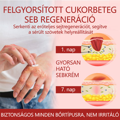 ⭐ATTDX® GlucoseGuard bőrmentő krém
