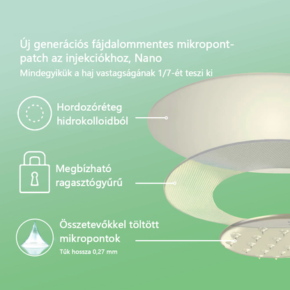 [7 napon belül eredményt lát]🌻𝗧𝗟𝗢𝗣𝗔® 𝗚𝗟𝗣-𝟭 Nano Microneedle Patch🎀（Fájdalommentes, hosszan tartó, cukorbetegség, elhízás és szív- és érrendszeri betegségek kezelésére）.